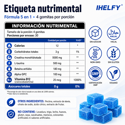 IHELFY™ Gomitas De Creatina