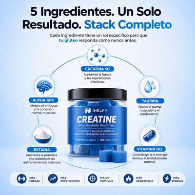 IHELFY™ Gomitas De Creatina